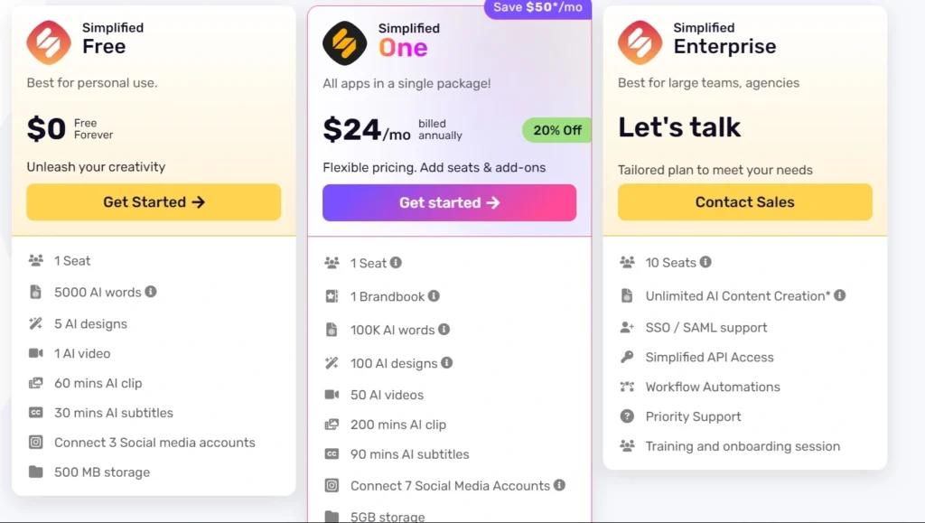 simplified ai pricing